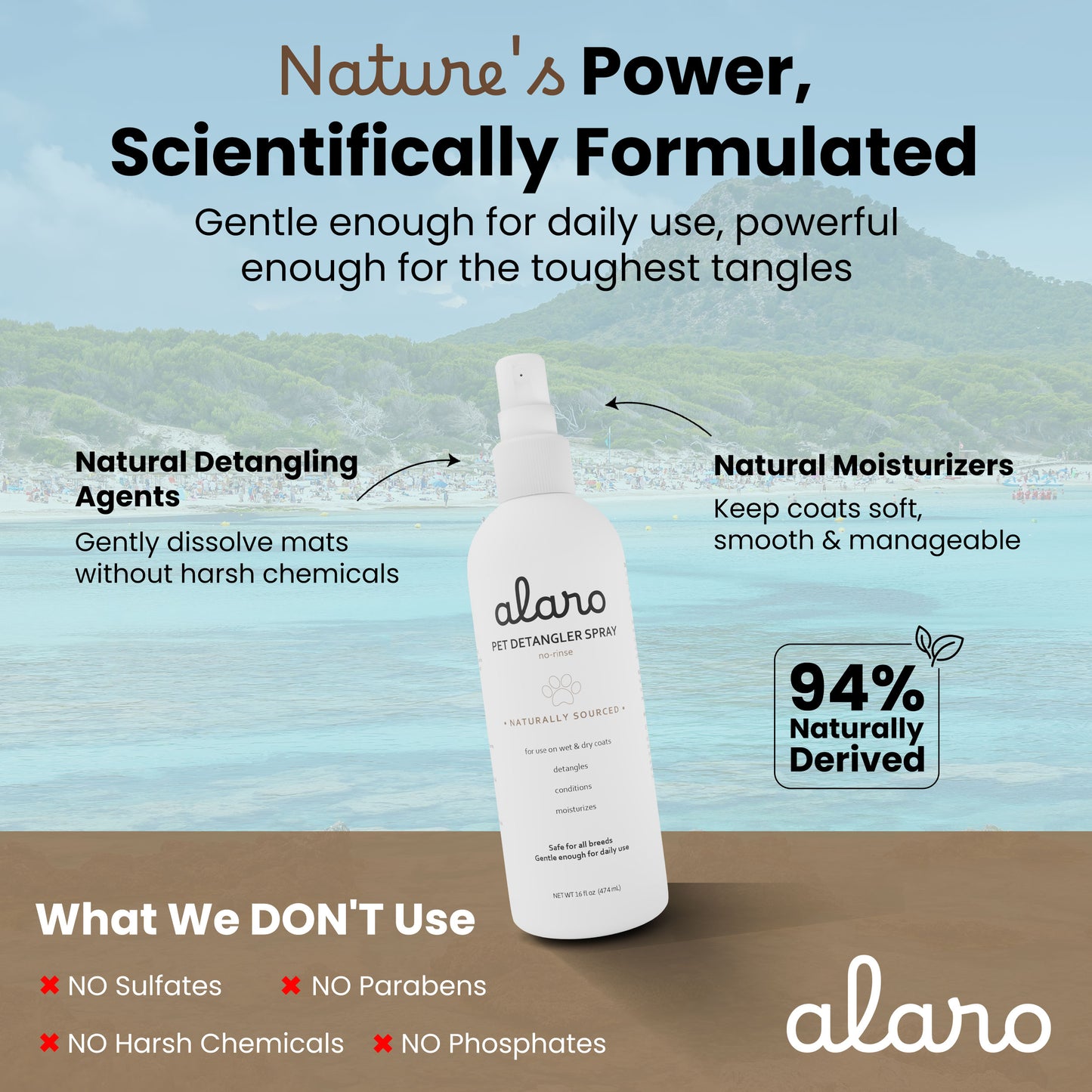 Detangler Spray for Dogs