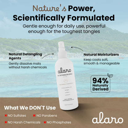 Detangler Spray for Dogs