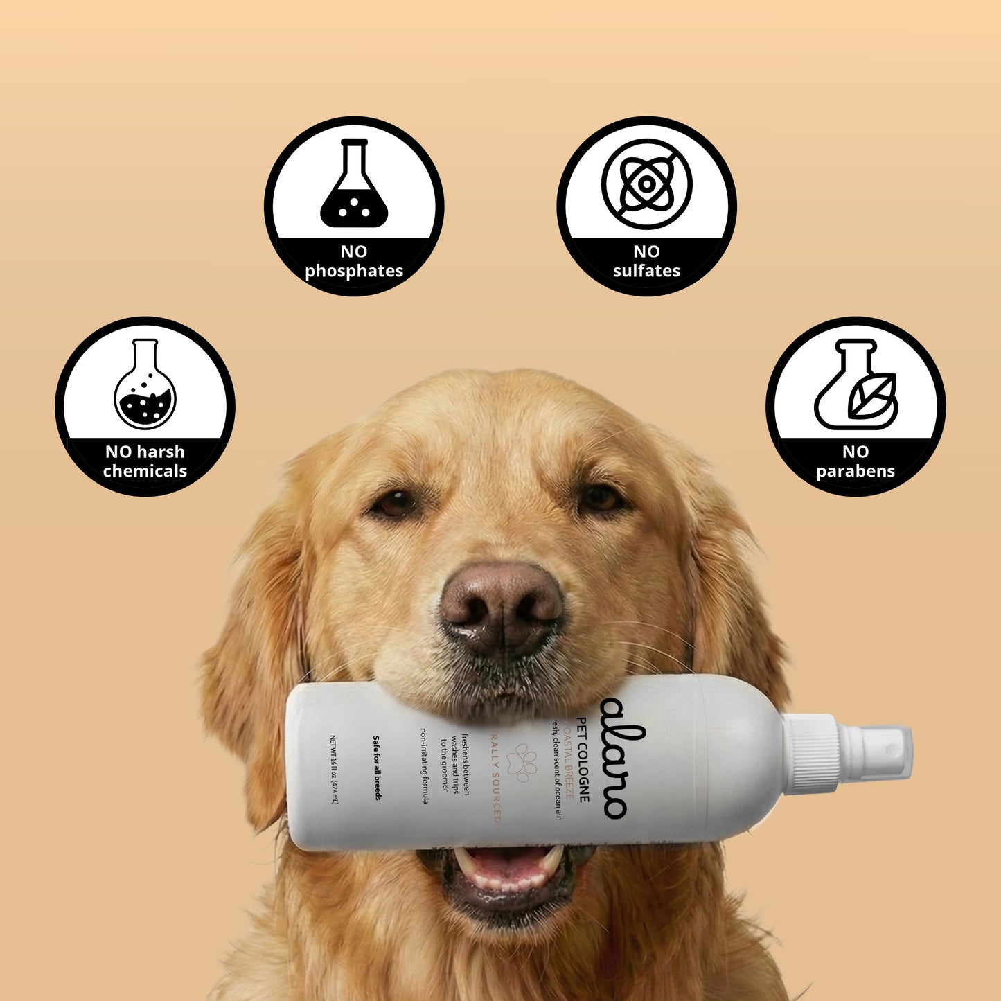 Pet Cologne for Dogs - Coastal Breeze Scent